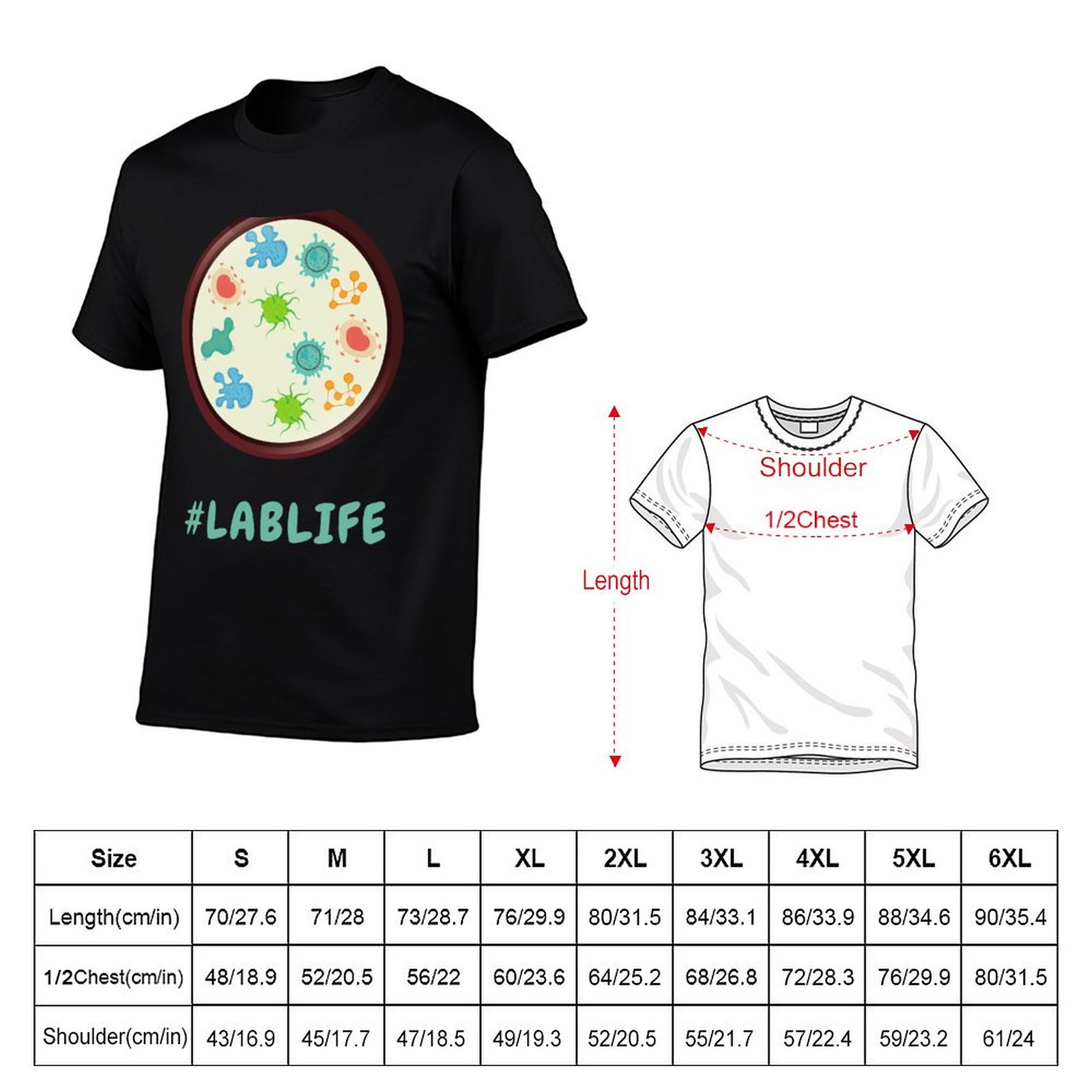 #LABLIFE Petri dish Culture Me - Medical Lab Design review and price