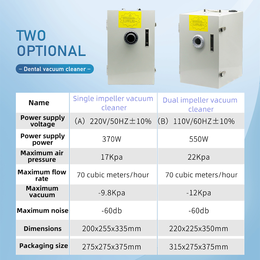 Dental Vacuum Cleaner 0-10mm S - Medical Lab Technology review and price
